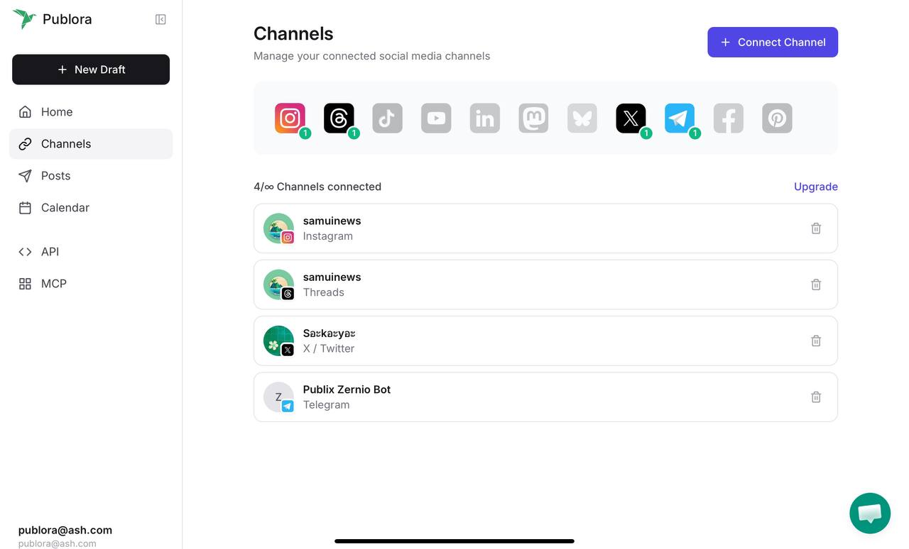 Publora Channels settings page showing 4 connected social accounts — samuinews on Instagram, samuinews on Threads, Saksayae on X/Twitter, and Publix Zernio Bot on Telegram — with platform icons for Instagram, Threads, TikTok, YouTube, LinkedIn, Mastodon, Bluesky, X, Telegram, Facebook, and Pinterest at the top, and a blue Connect Channel button in the upper right