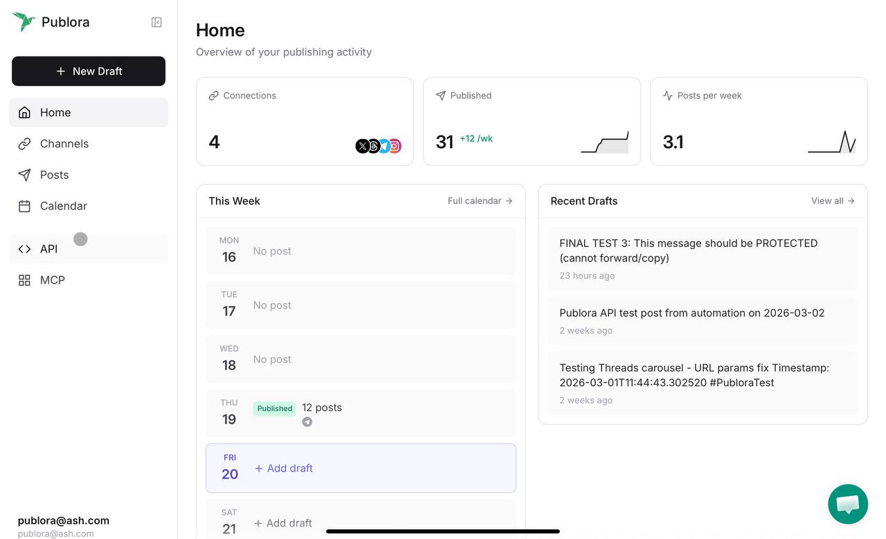 Publora dashboard home screen displaying 4 connected social media channels, 31 published posts with +12 per week growth, weekly calendar with scheduled content, and recent drafts list